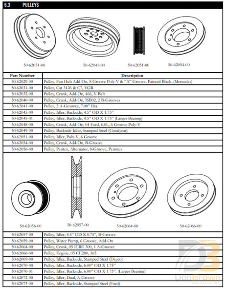 Pulley Backside Idler 3.54 Od 50-62049-00 Air Conditioning