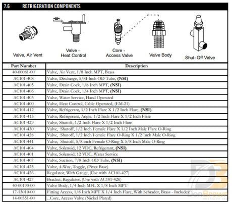 Regulator W/gauge Ac101-426 Air Conditioning