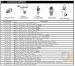 Valve Refrig Angle Ac101-415 Air Conditioning