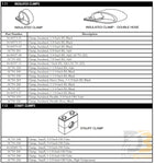 Clamp Insul 1-3/4 Ac701-227 Air Conditioning