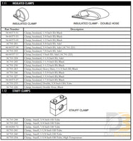 Clamp Insul 1-3/4 Ac701-227 Air Conditioning