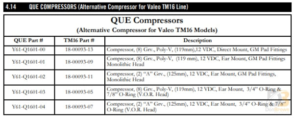 Compressor Qp-16 12V Button Pv8 (119Mm) Gm Pad Ftg Ear Mtg Y61-Q1601-01 Air Conditioning