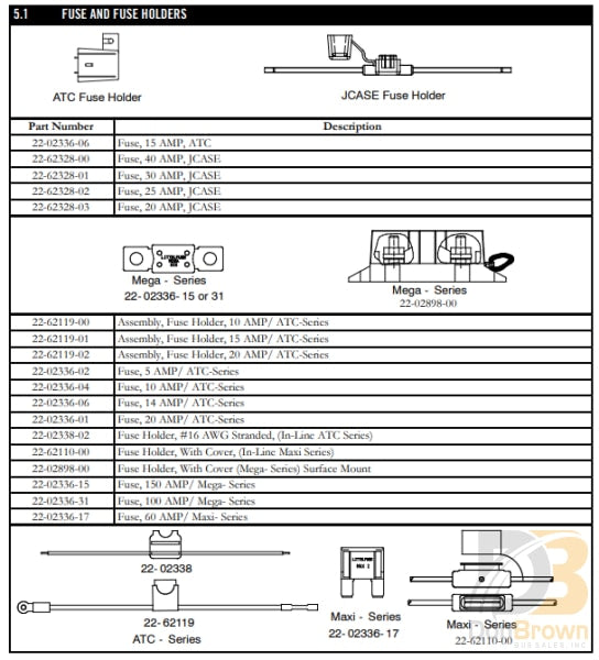 Holder Fuse W/cover In-Line 22-62110-00 Air Conditioning