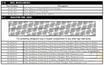 Hose Rad 1-1/2 20065 Ac301-202 Air Conditioning