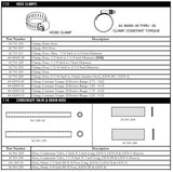 Hose Valve-Kazoo 1 X 3 Ac301-204 Air Conditioning