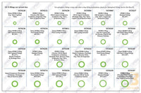 Rapid Pro A/c Kit - Box 3 (O-Rings) Mt9581 Air Conditioning