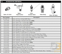 Regulator W/gauge Ac101-426 Air Conditioning