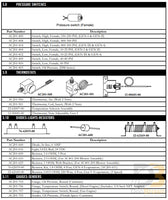 Resistor Ac201-610 Air Conditioning