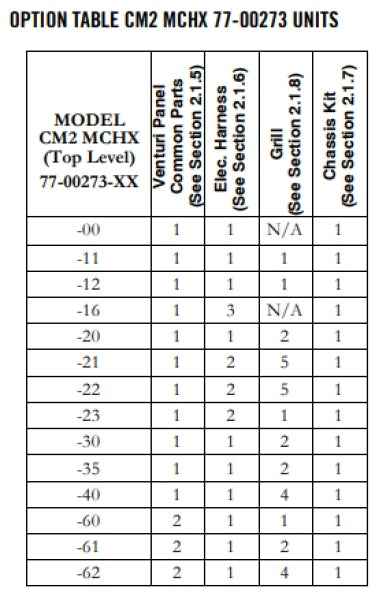 TOP LEVEL KIT, CM-2, 12V, W/ GRILL MOUNT, BLACK, SLIM LINE MICRO